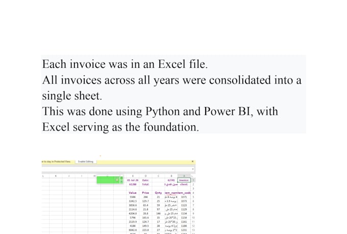 do data entry, data cleaning, analysis ,typing word,excel,